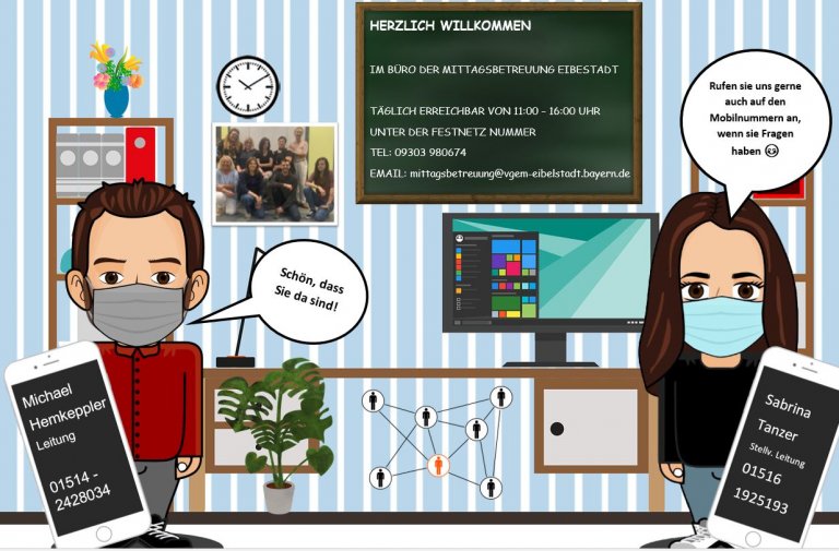 Grossansicht in neuem Fenster: Titelbild MiBe mit Avatar