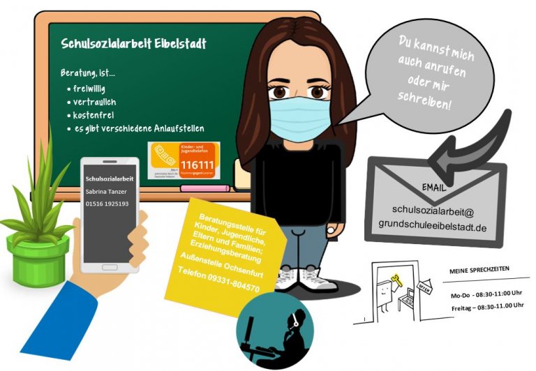 Grossansicht in neuem Fenster: Avatar Schulsozialarbeit Beratung Grossansicht in neuem Fenster: Avatar Schulsozialarbeit Beratung